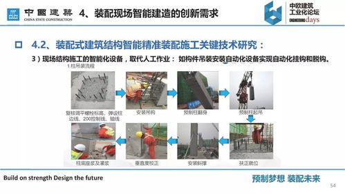 专家视角丨周冲 装配式建筑智能制造的研发需求和创新思考